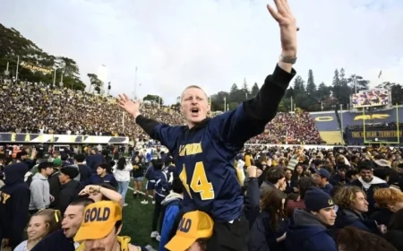 Cal Football Coaching Job: Address Financial Questions and Realignment Challenges