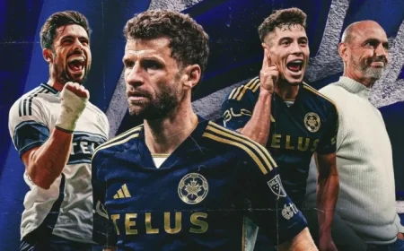 How Müller and Key Players Transformed Vancouver Whitecaps into MLS Contenders