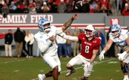 Gio Lopez Injury Stuns UNC Teammates and Fans