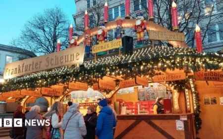 UK vs. German Christmas Markets: A Comparative Review