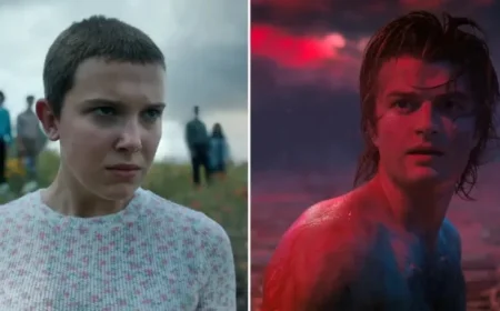 ‘Stranger Things’ Teases Bloody Final Season: Which Major Characters Are Doomed?