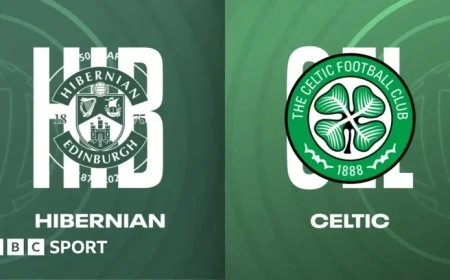 Live Commentary & Match Report: Hibernian vs Celtic in Scottish Premiership