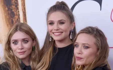 Elizabeth Olsen on Supportive Family Ties with Mary-Kate and Ashley