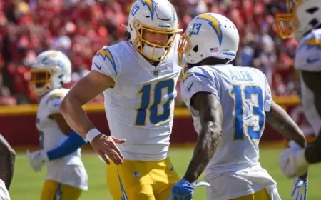 Create the Ultimate Lineup Using Sims Tools