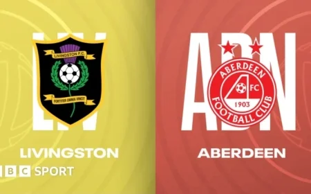 Live Coverage: Livingston Battles Aberdeen in Scottish Premiership Showdown