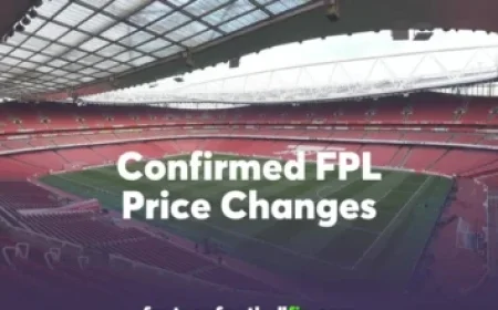 Arsenal Faces Chelsea in Crucial London Showdown