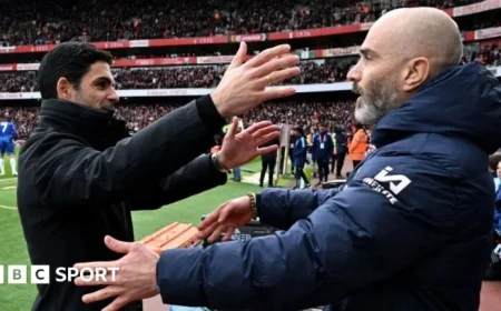 Is Chelsea a True Title Contender?