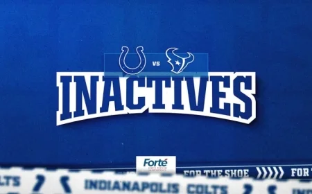 Colts Reveal Six Inactive Players for Week 13 Against Texans