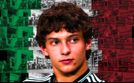 Antonelli News Today: Russell Faces Consequences After Qualifying