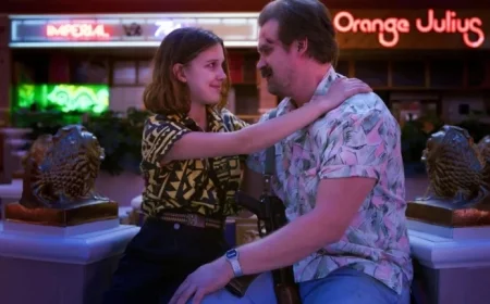 Millie Bobby Brown Felt Secure with David Harbour in STRANGER THINGS 5