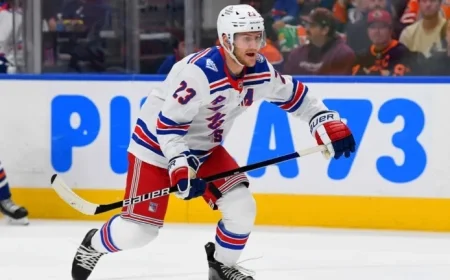 Rangers Place Fox on Long-Term Injured Reserve