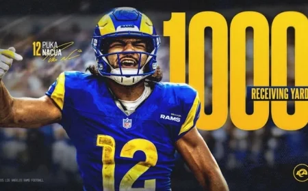 Puka Nacua Surpasses 1,000 Receiving Yards in the 2025 Season