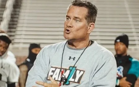 Coastal Carolina and Tim Beck to Separate Paths