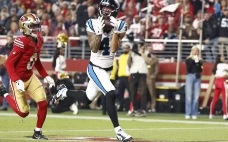 Tetairoa McMillan Shines: Evaluating Panthers’ Rookie Offensive Talent