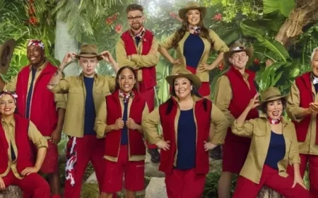 Discover the 2025 I’m A Celebrity Cast and Latest Eliminations