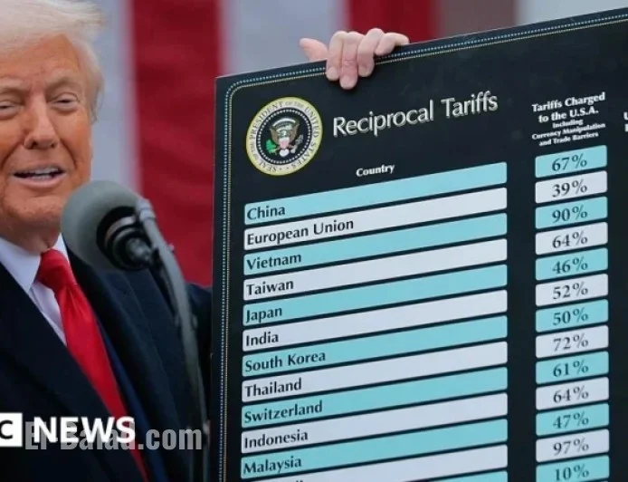 Unpacking Trump’s Push for Greater Affordability