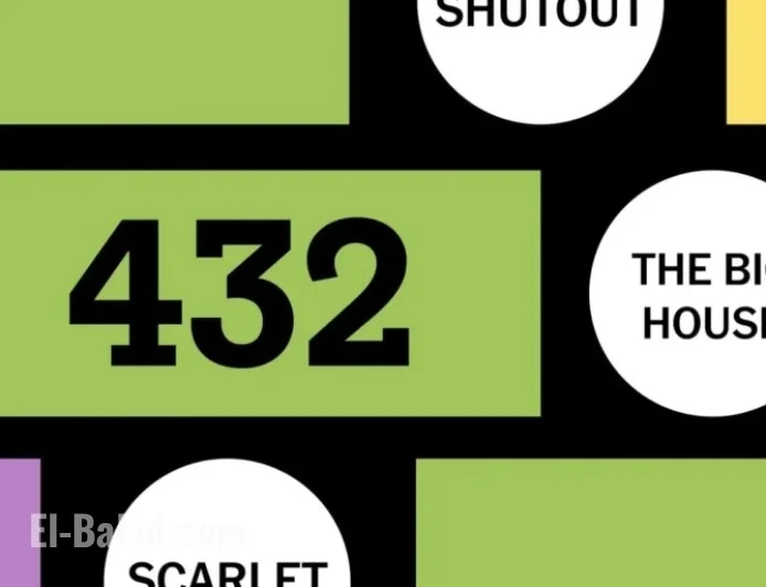 Sports Edition: Nov. 29, 2025 Puzzle No. 432 Connections Hints