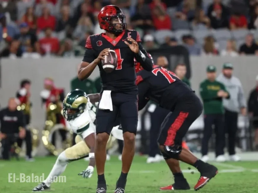 Aztecs Defend 5-Game Winning Streak Against Wyoming: 5 Key Points