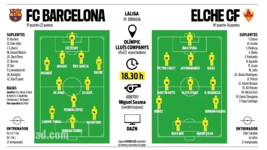 Araujo and Casadó: Their Time to Shine