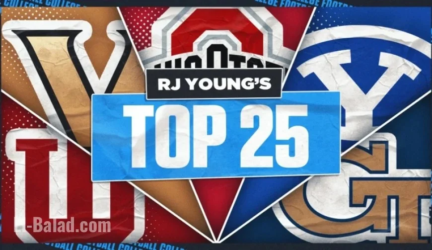 Texas Rockets to Top 10 in 2025 College Football Rankings; Miami Drops