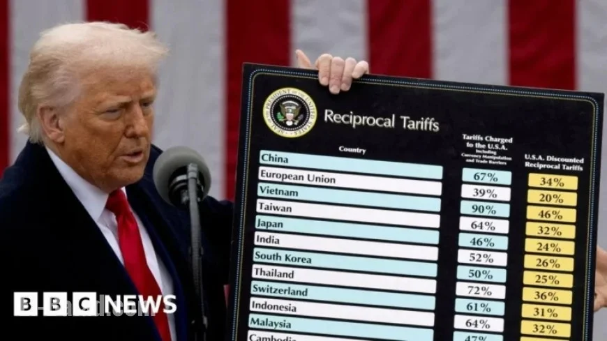 US Supreme Court Poised to Rule on Trump Tariffs Decision