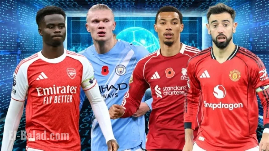 Supercomputer Predicts Man Utd’s Nail-Biting Champions League Quest