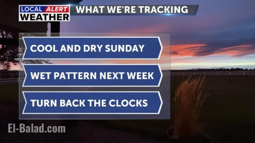 Wind Advisory Continues; Expect Dry, Cool Weather Sunday