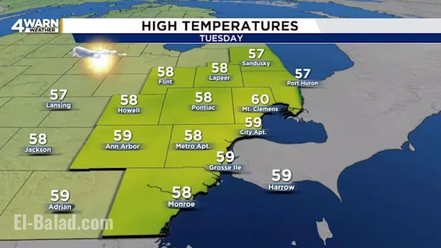 Metro Detroit Election Day Forecast: Snowflakes Possible This Weekend