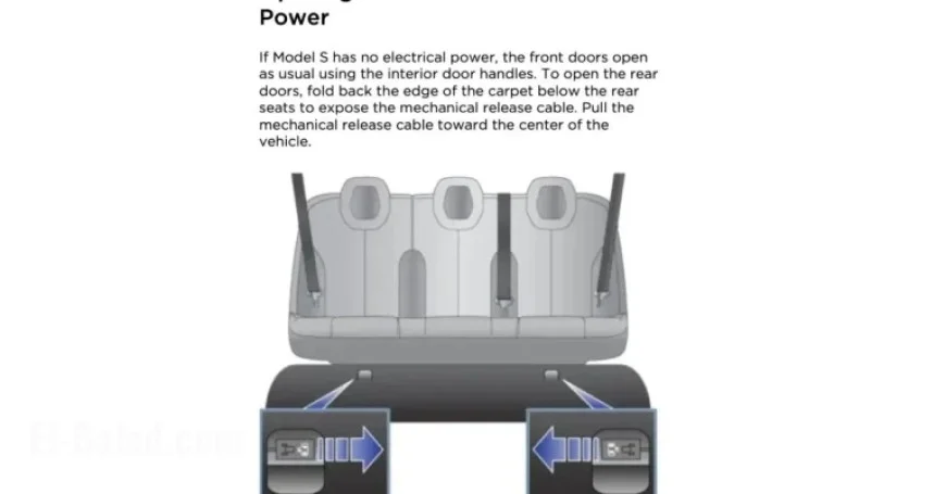 Tesla Faces New Fatal Door Handle Lawsuit Amid NHTSA Probe Expansion