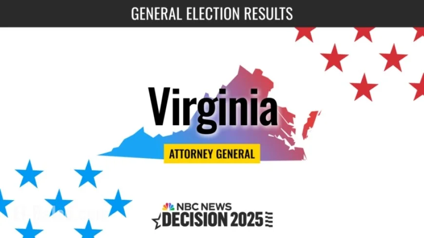 Live Results: Miyares vs. Jones in Virginia 2025 Attorney General Race