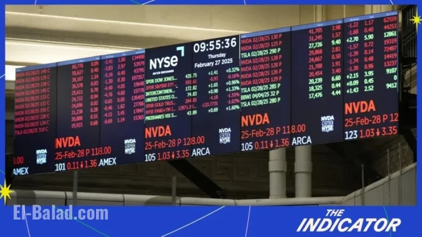 Planet Money’s Indicator: Insights from NPR