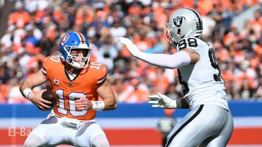 Game Predictions and Analysis: Matchup Breakdown for Every Score