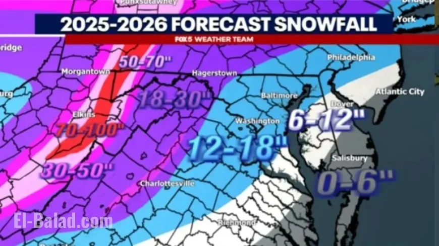 Winter 2025-2026 Forecast: Early Snowfall and Accumulation Predictions for DMV
