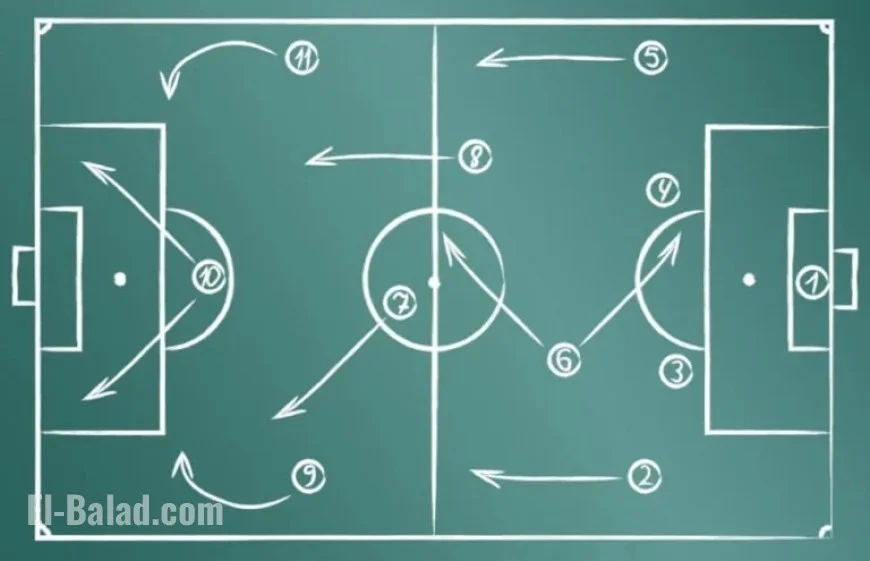 CA vs EST: Lineup Announced