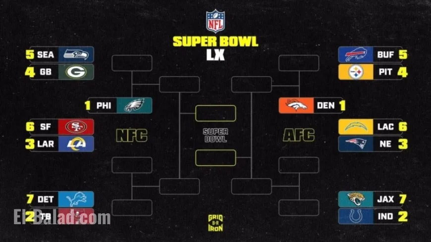 Raiders vs. Broncos Impacts 2025-26 NFL Playoff Standings and Scenarios