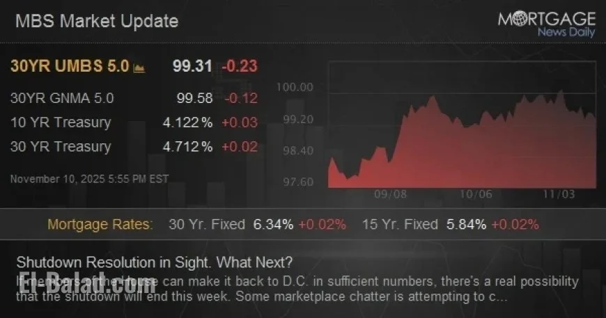 Shutdown Resolution Approaching: What’s Next?