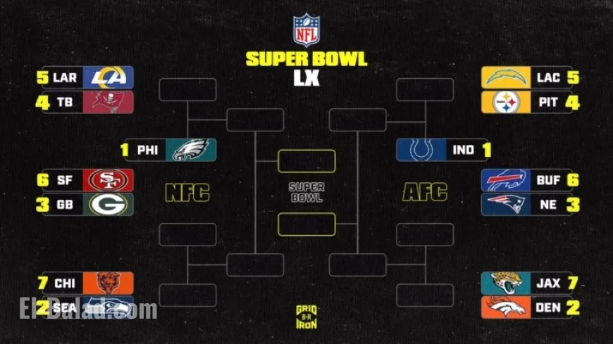 2025-26 NFL Playoff Picture: AFC, NFC Standings Post Week 10 SNF