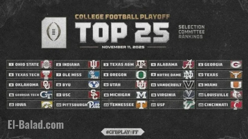 College Football Playoff Committee Announces 2025’s Second Rankings
