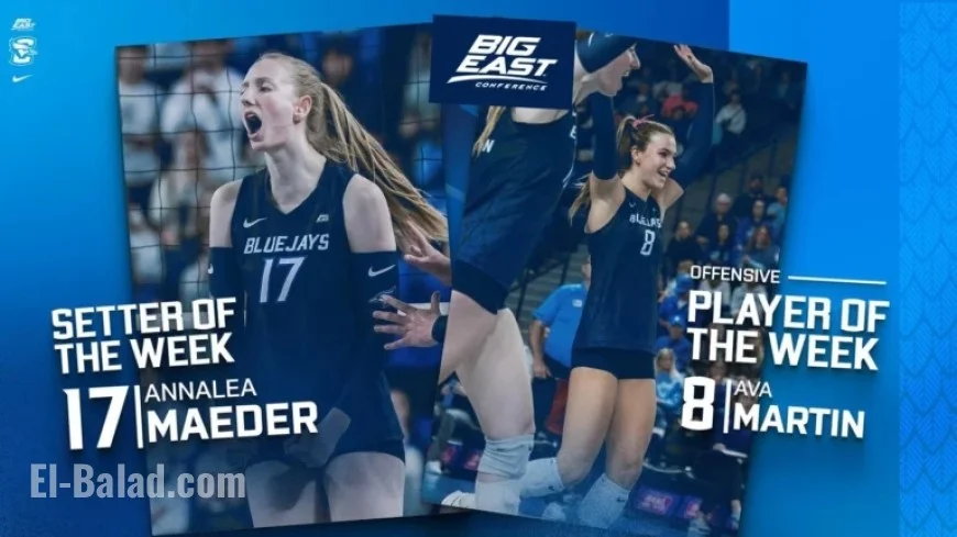 Maeder and Martin Secure BIG EAST Weekly Awards
