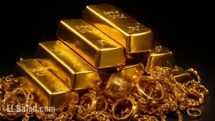 Gold Price Outlook: Key Levels to Watch in Continuing Rally