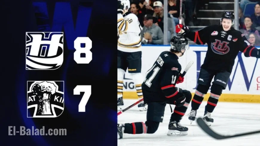 Hurricanes Edge Wheat Kings in Thrilling 8-7 Victory