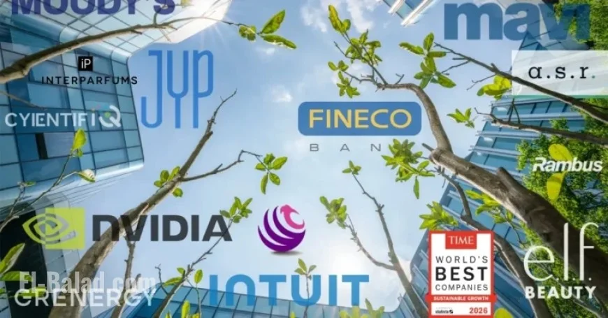 Top Sustainable Growth Companies Worldwide in 2026