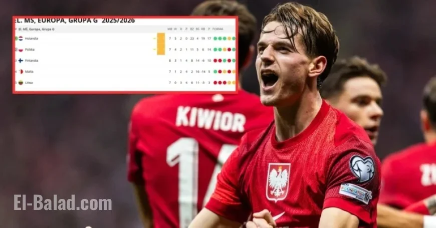 How Poland Can Secure Direct Qualification for the 2026 World Cup