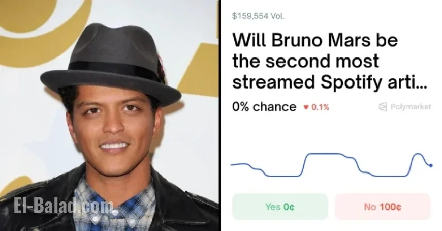 Spotify Reveals 2025’s Second Most-Streamed Artist