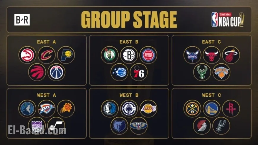 NBA Cup 2025: Standings and Bracket Predictions Post-November 14 Games