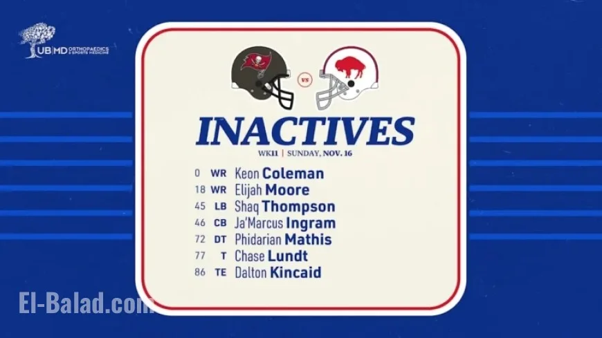 Buffalo Bills Announce Inactive Players for Week 11 Against Buccaneers