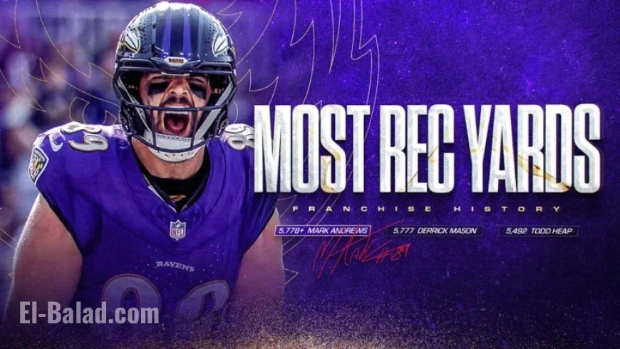 Mark Andrews Breaks Ravens’ Receiving Record