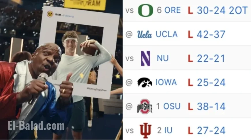 Terry Crews, Drew Allar’s Dodge Ram Ad Desperately Needs a Revamp