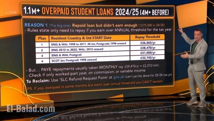 Martin Lewis Alerts Millions to Potential Big Refund Opportunity