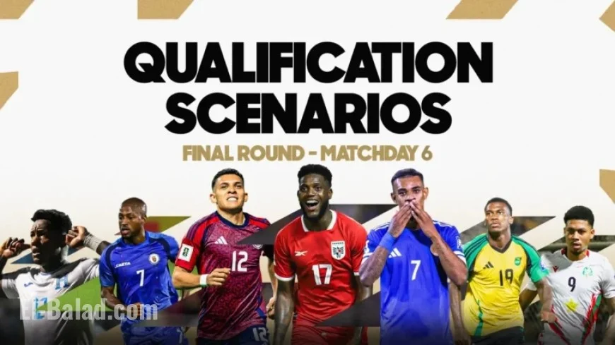World Cup Qualifying Paths Unveiled for Concacaf’s Final Matchday